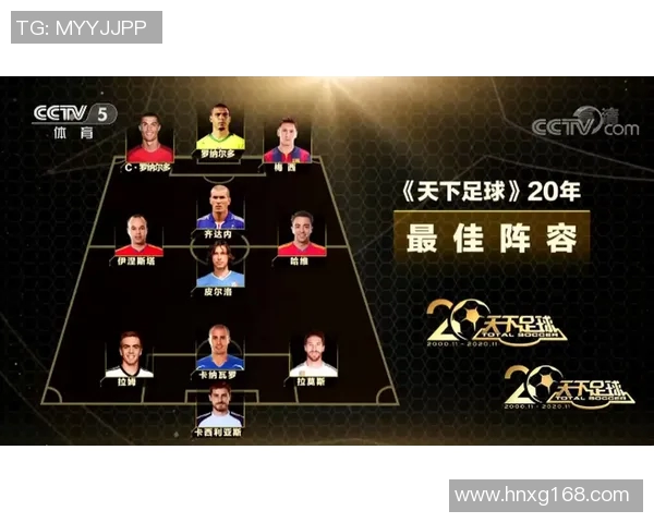 天下足球俱乐部十大传奇球星盘点 谁是足坛最具影响力的球员